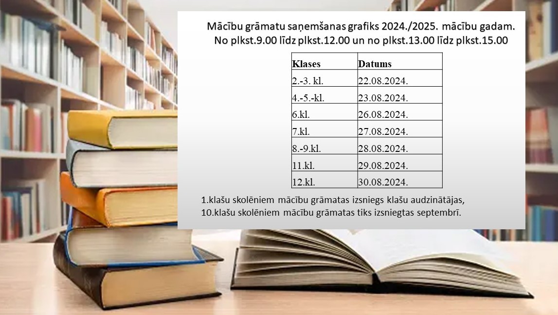 Atvērta grāmata, grāmata kaudzē, tabula ar laikiem